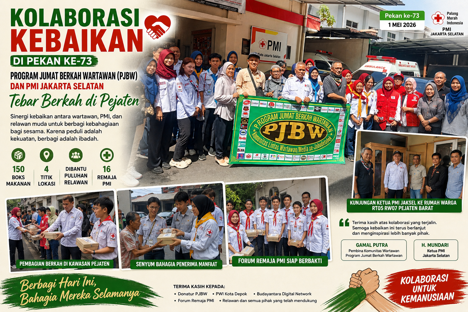 Kolaborasi Kebaikan di Pekan ke-73: Program Jumat Berkah Wartawan (PJBW) dan PMI Jakarta Selatan Tebar Berkah di Pejaten